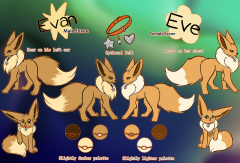 Evan/Eve commission by Spiritburn